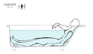 Ванна из искусственного камня Salini Cascata Kit S-Sense 104313GRF 170x75см RAL полностью